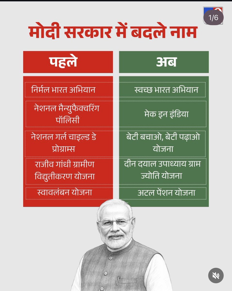 Prem10862790's tweet photo. @epanchjanya और हम अब बस नाम बदल रहे.. https://t.co/SKLOoGpnAh