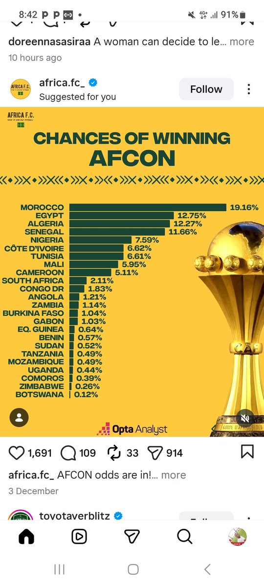 DAVIDAWILO's tweet photo. @Kennethman211 @NBSportUg @MwiriLeague @Salvo_SC_ @kaksleague @KawowoSports https://t.co/ZGP4cwtHXz