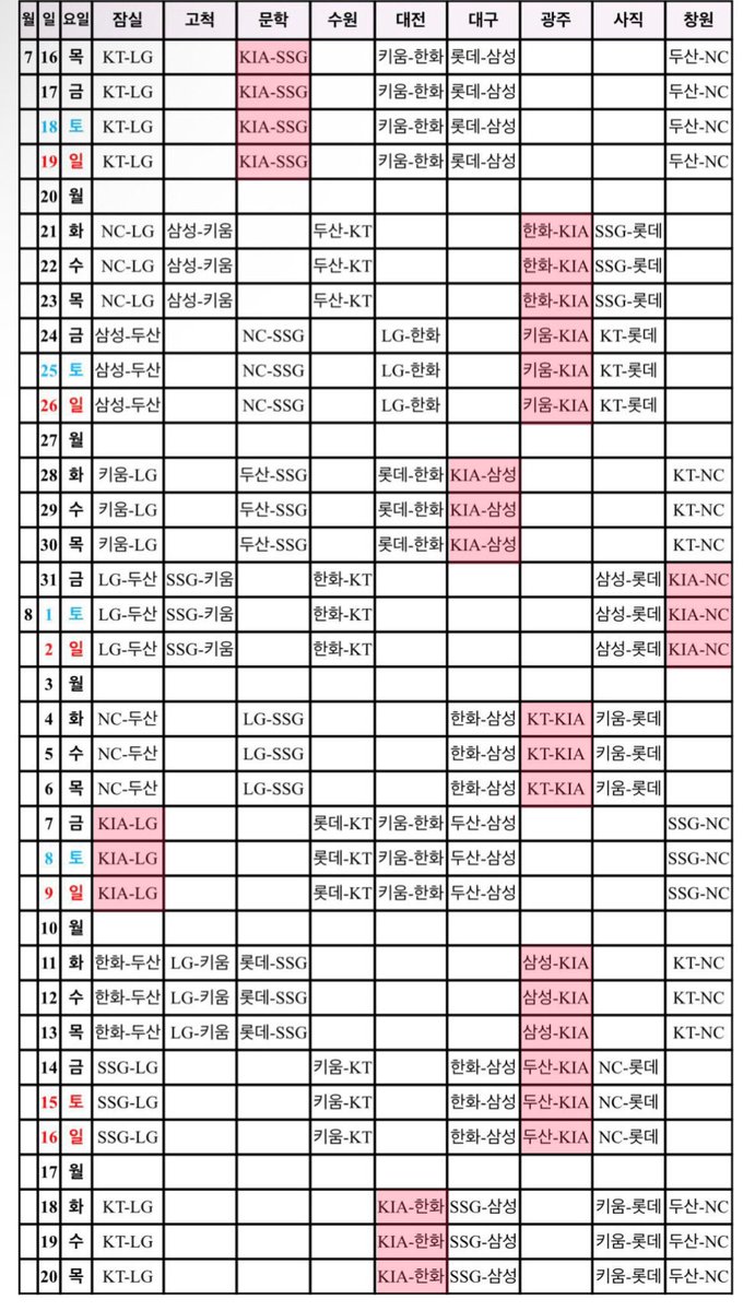 2026 시즌 기아 타이거즈 경기 일정
