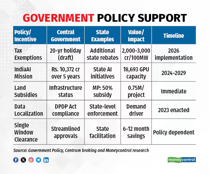 Moneycontrol tweet media