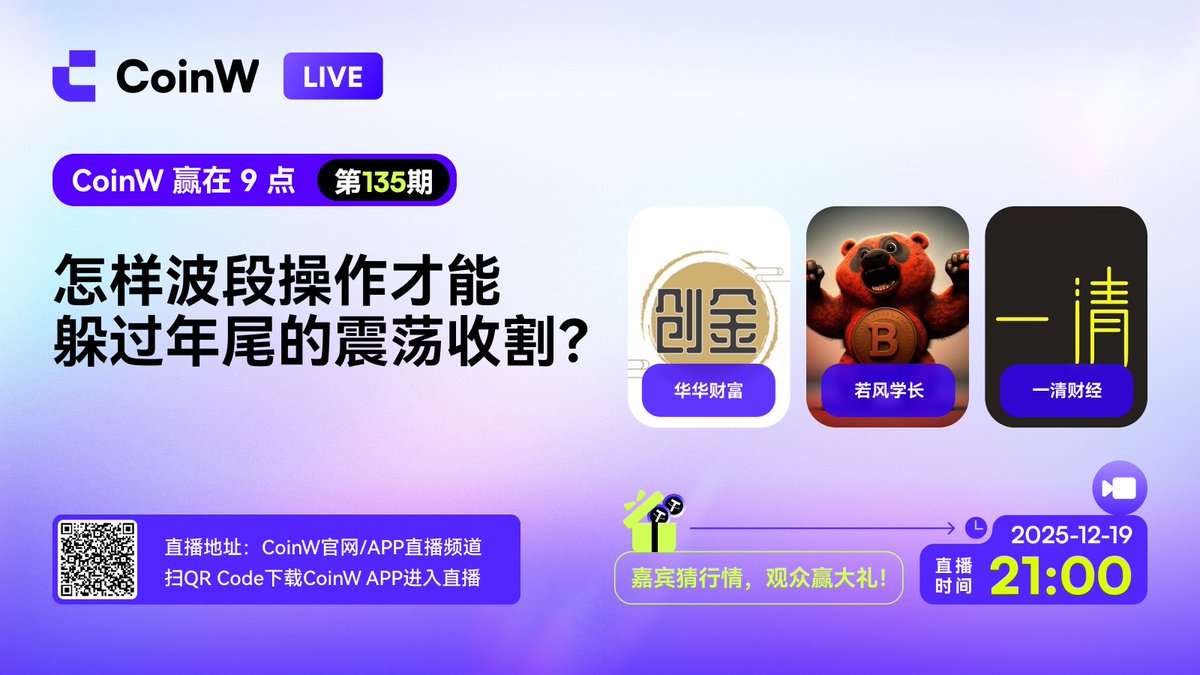 CoinW币赢 tweet media