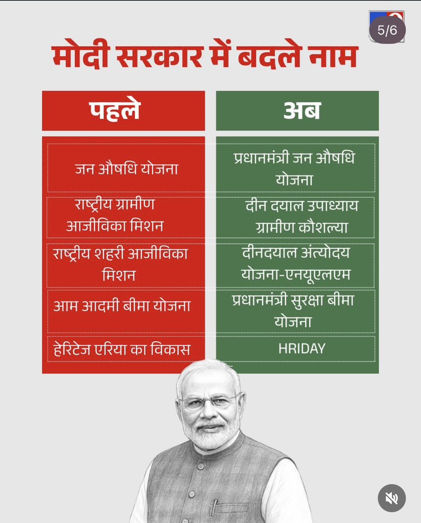 Prem10862790's tweet photo. @gauravbhatiabjp https://t.co/7w7gK2GVG9