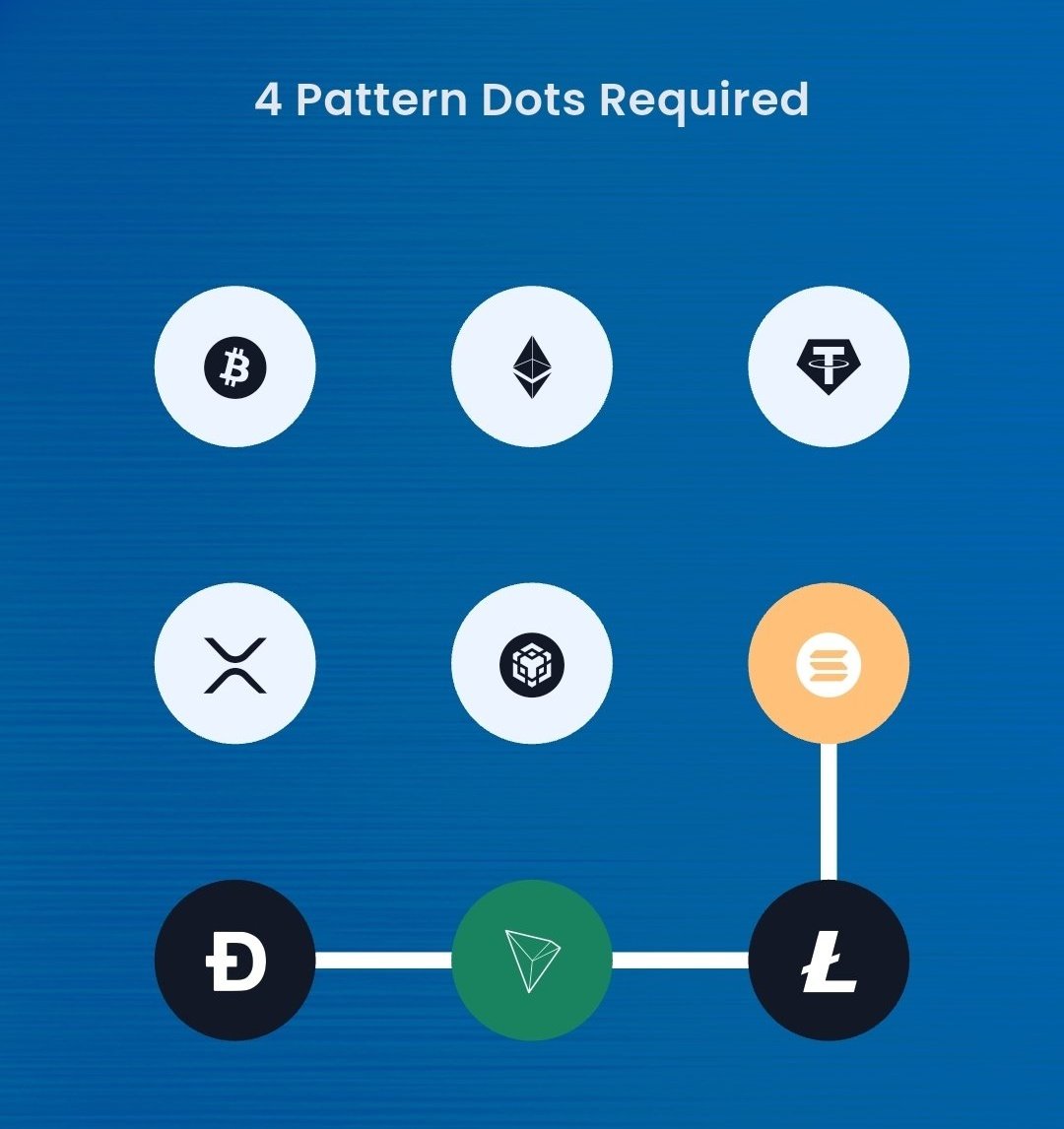 <a href="/spurprotocol/">Spur protocol</a> DECEMBER 19th 2025 — OFFICIAL DAILY QUIZ ANSWERS 
 
Marina      ➡️ B
Xenea        ➡️ D
Ariwallet   ➡️ 🚫
Knovus     ➡️ C
Spur           ➡️ A
Syntax       ➡️ C
Syntax vault combo 🔐▶️ 8-7-9-6

Follow &amp; Repost 🙏