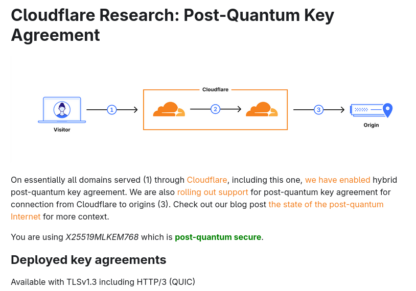 jackalyst's tweet photo. @iBobbyShell @nic_carter @Crypto_Mags Like post-quantum secure TLS, SSH, Facetime/iMessages, iOS,  AWS Payments, Kubernetes, Azure, etc. Either rolled out or being rolled out and with an easier migration path. Seems like everyone is taking it seriously to me and the S&amp;P500 will be fine. https://t.co/LI7pTrgIu2