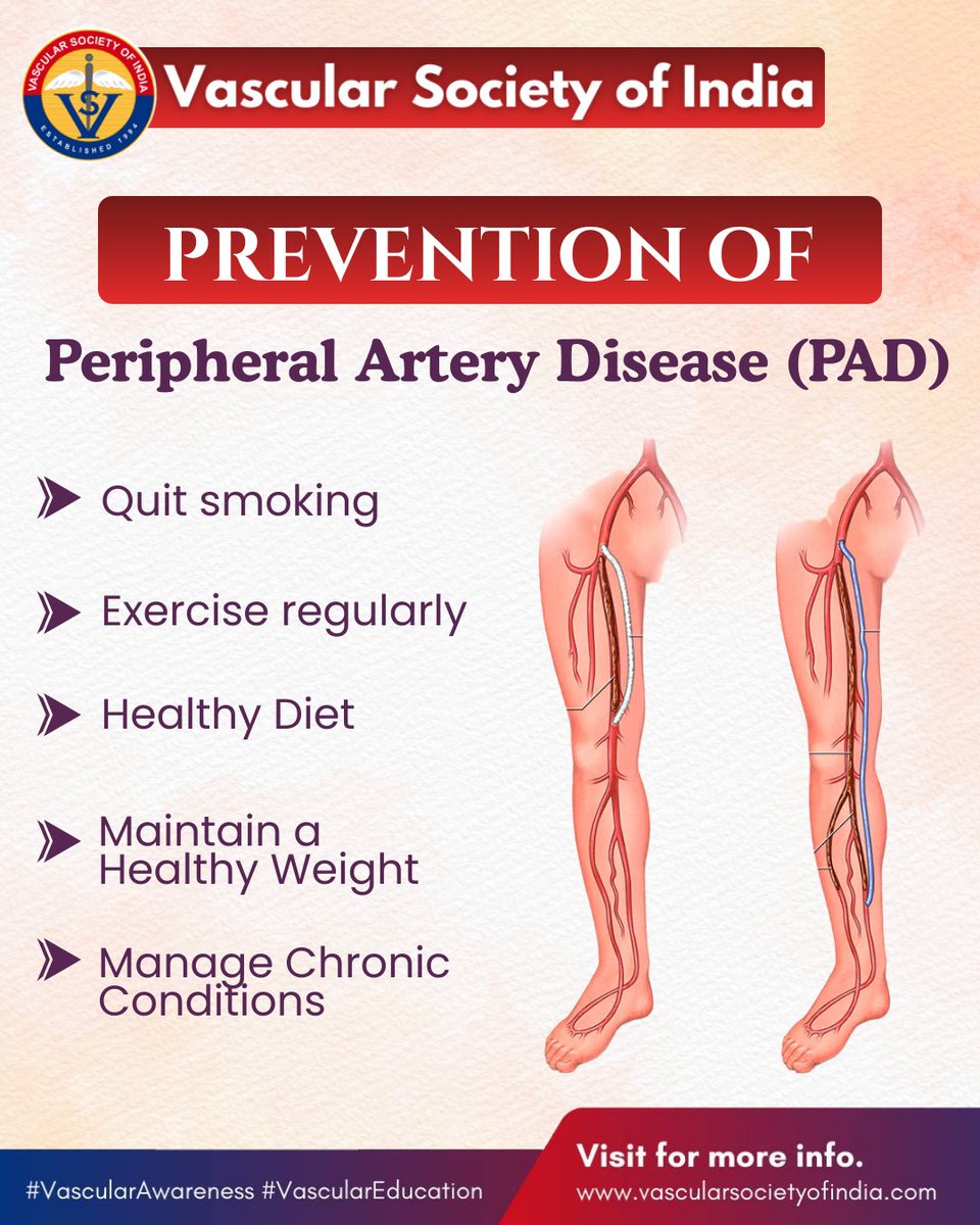 Vascular Society of India tweet media