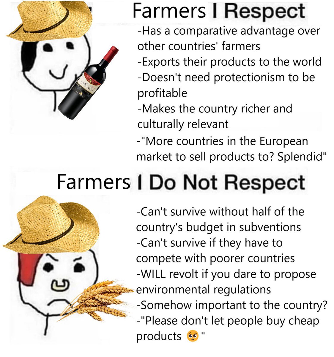 Damn , this meme works so well for India