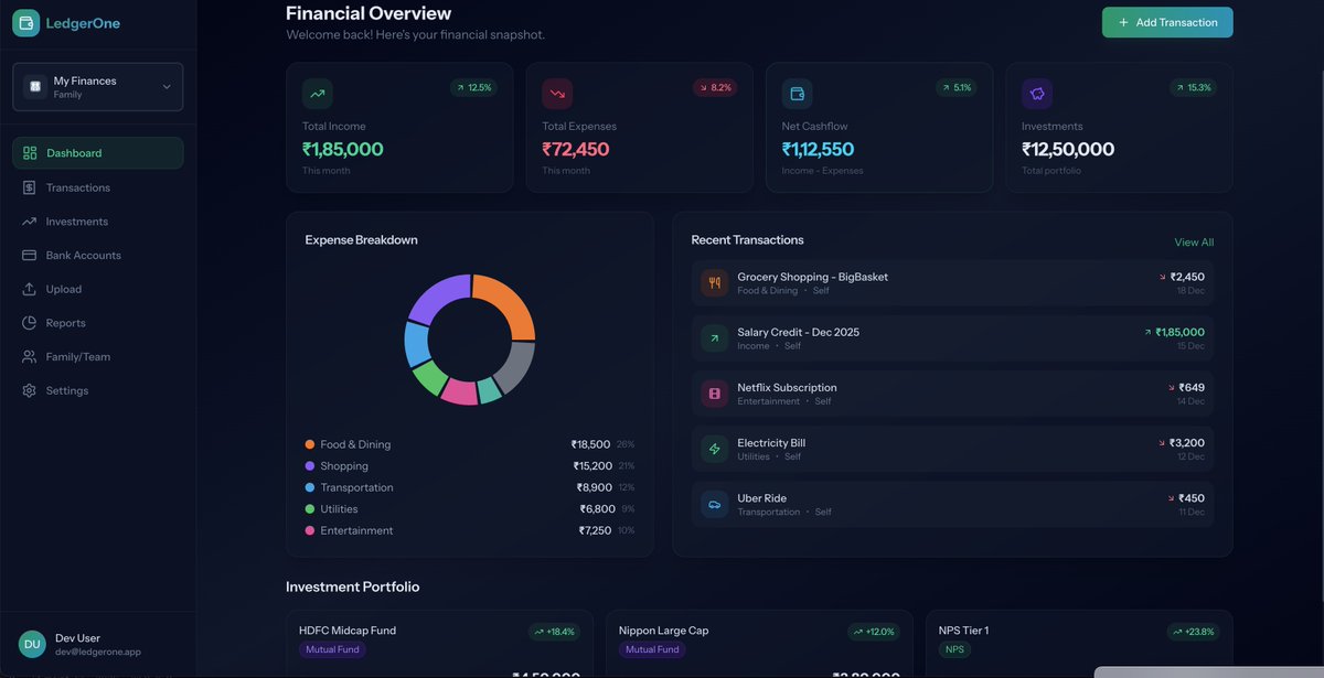 vishbuilder's tweet image. Day 1: Early design preview.

We’ve started building an MVP for a financial advisor client to help them evaluate their own finances and their clients’ portfolios in one place.

Focus areas:
• Advisor + client financial views
• Income, expense &amp;amp; investment clarity
• Clean UX…