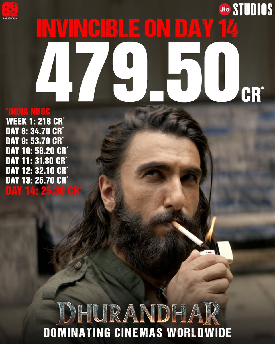 This is what you call the Dhurandhar era! ❤️‍🔥

Book your tickets.
🔗 - linktr.ee/Dhurandhar_Boo…

#Dhurandhar Dominating Cinemas Worldwide. 

<a href="/RanveerOfficial/">Ranveer Singh</a> #AkshayeKhanna <a href="/duttsanjay/">Sanjay Dutt</a> <a href="/ActorMadhavan/">Ranganathan Madhavan</a> <a href="/rampalarjun/">arjun rampal</a> #SaraArjun <a href="/bolbedibol/">TheRakeshBedi</a> <a href="/AdityaDharFilms/">Aditya Dhar</a> #JyotiDeshpande