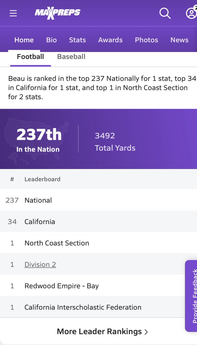 Beau David tweet media