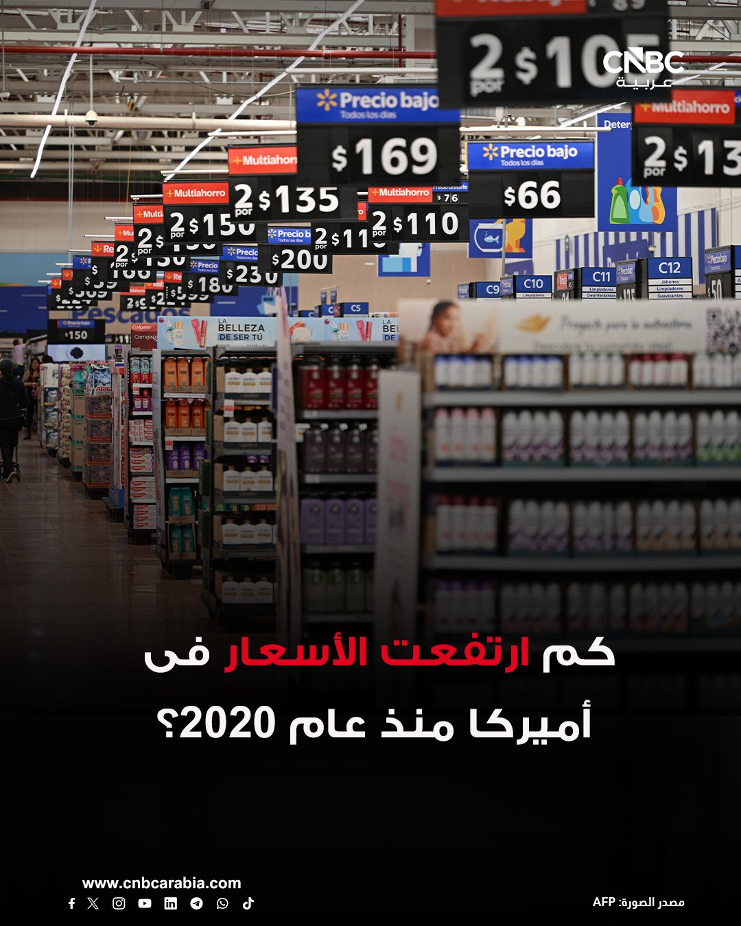 رغم أن بيانات التضخم الأميركية الصادرة الخميس 18 ديسمبر جاءت أقل من المتوقع، فإن تكلفة السلع والخدمات اليومية لا تزال أعلى بكثير مما كانت عليه في بداية العقد.. 