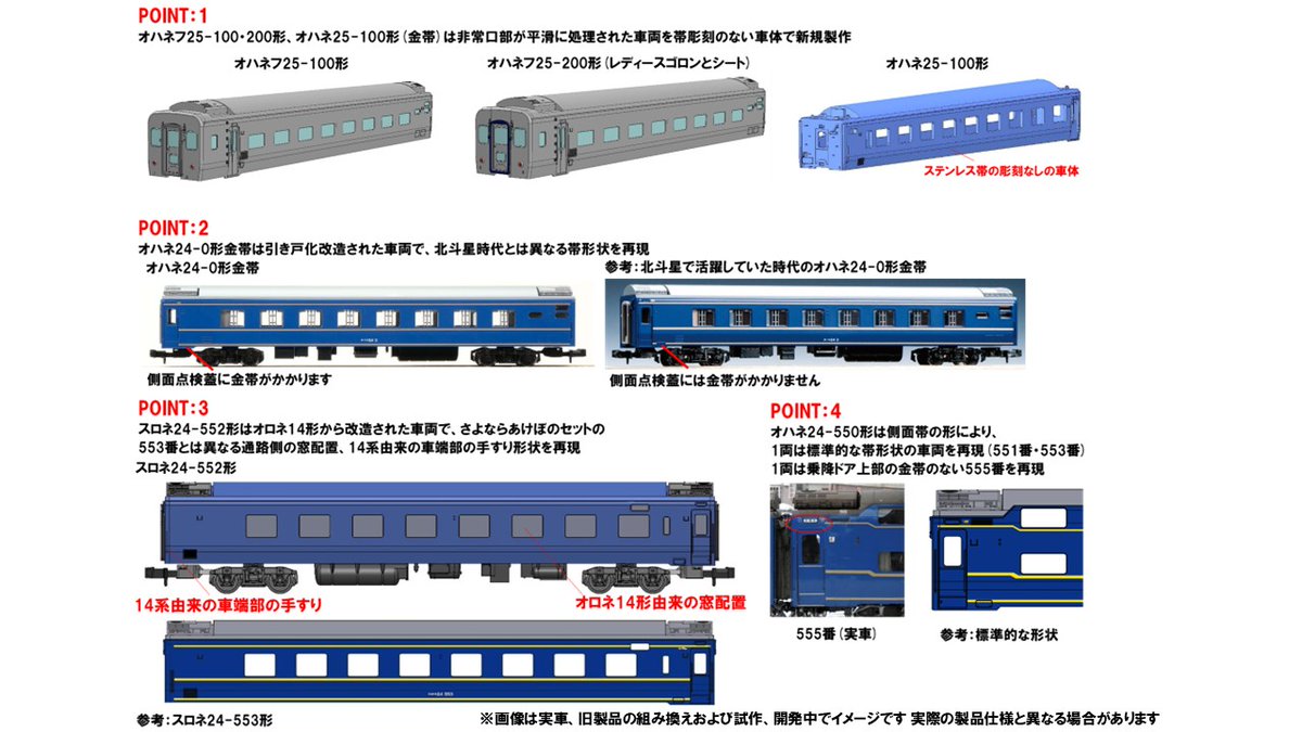 JR 24系特急寝台客車（あけぼの）セットのご案内です。 車両の