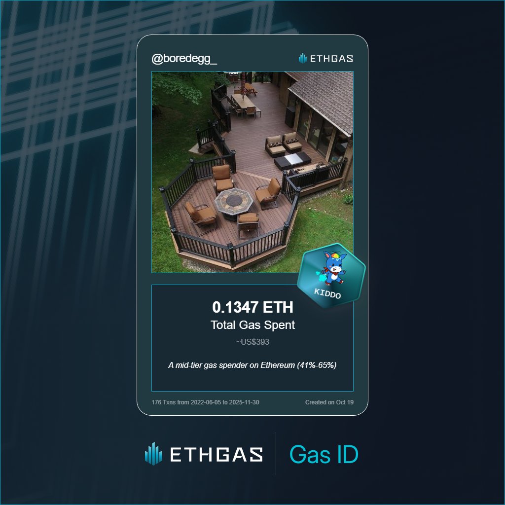 boredegg_'s tweet photo. Leveled up in the Great Gas Reckoning with ETHGas! 💪

Kiddo Jack status: 0.1347 ETH gas spent, 25 Beans earned—supporting the Gasless Future!

Claim your Gas ID at https://t.co/STxhlttT6V https://t.co/oo4MdD8w4X