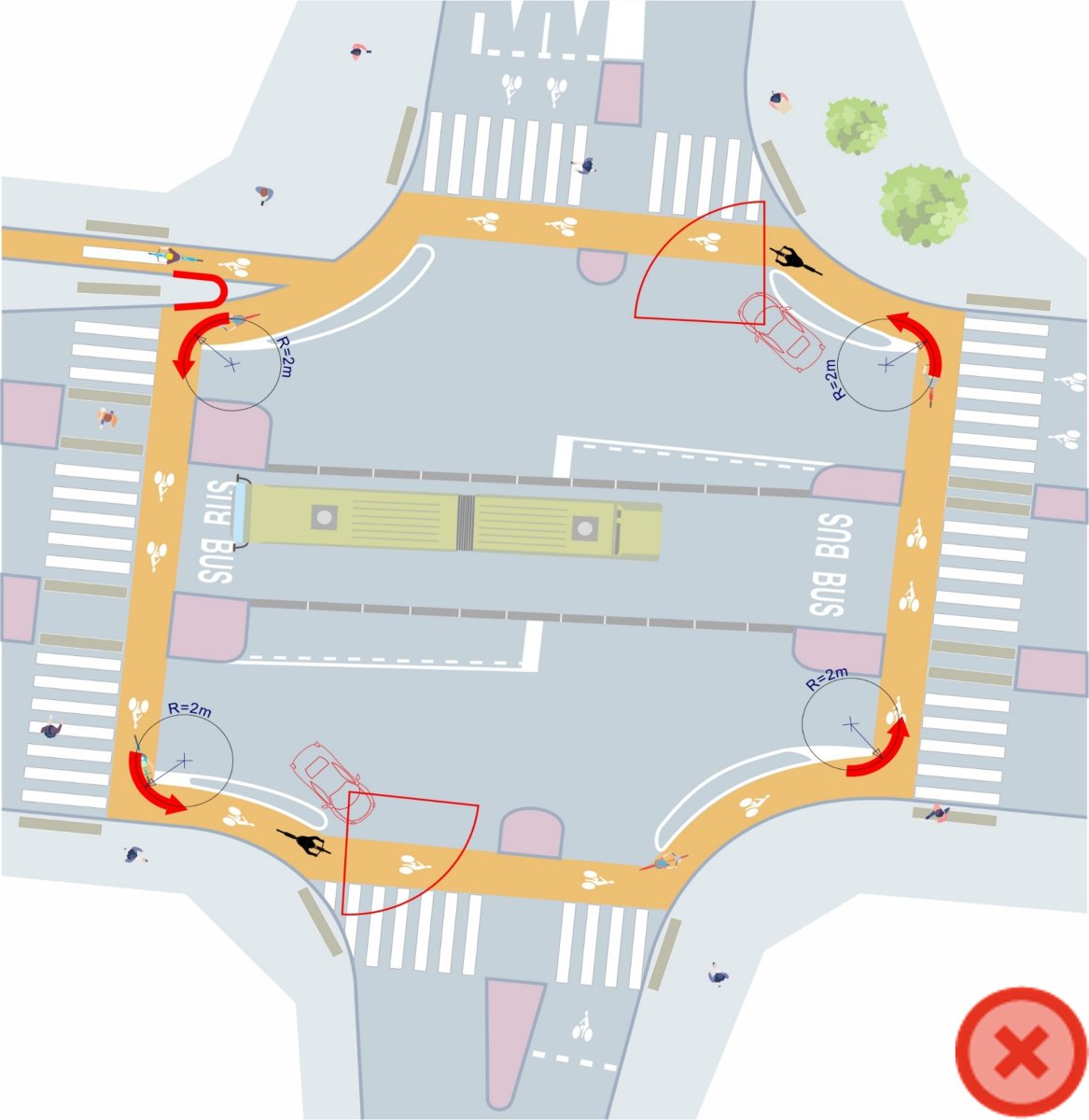 Le #CEREMA vient de publier un dossier spécial "Carrefours cyclables en milieu urbain : les règles de conception". On y trouve les clés pour réussir un aménagement qui a toutes les chances de bien fonctionner. N'hésitez pas à l'utiliser. Avec un exemple à Clermont Ferrand ;)