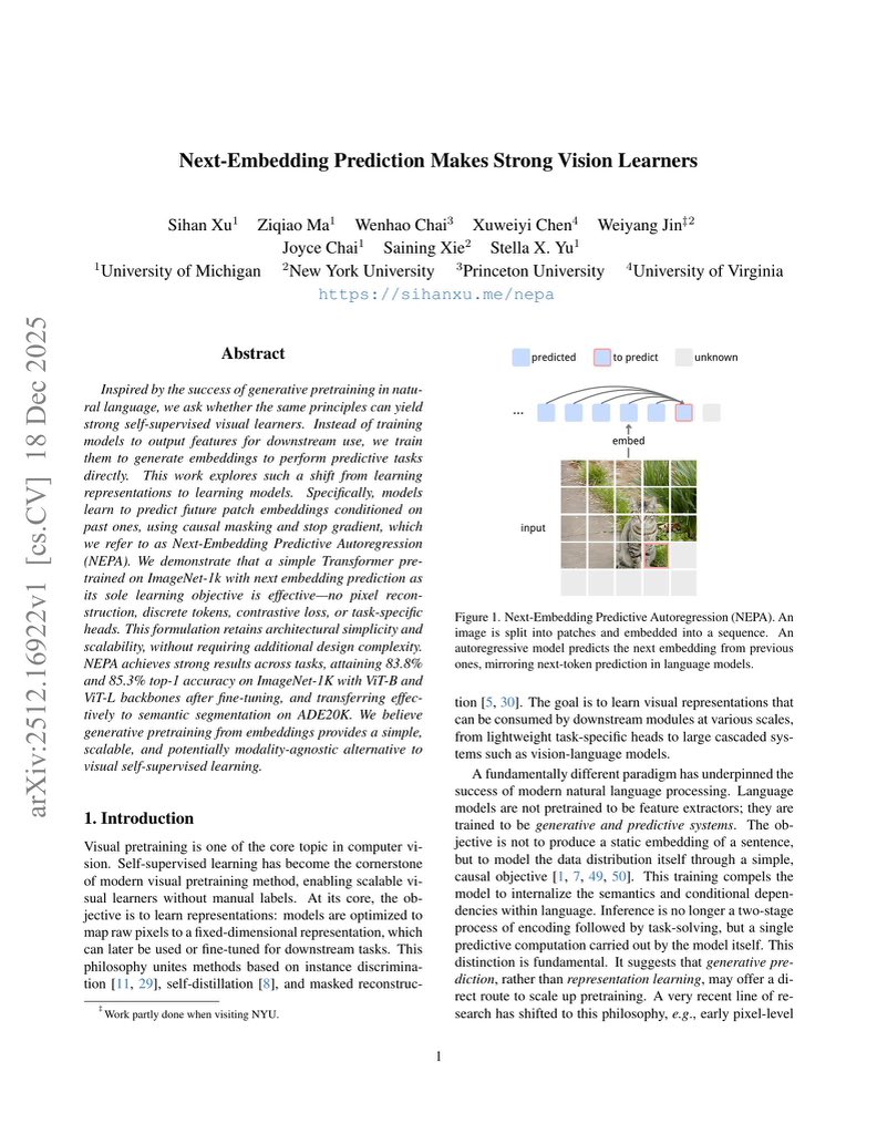 vitransformer's tweet image. What are the odds