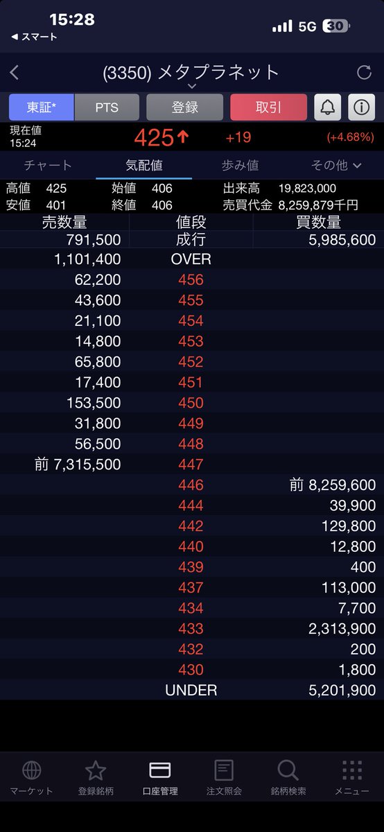 Post by マサ21 on X: マヂか🤩