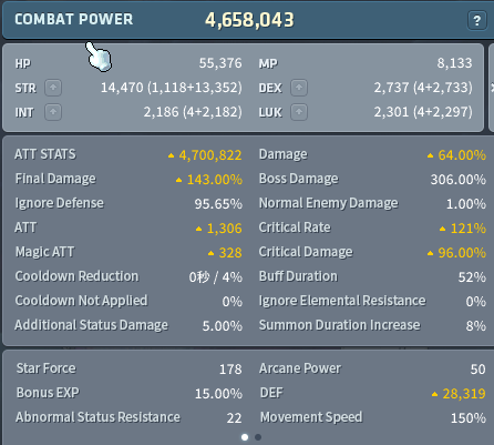 メイプルN
Nスウデミソロいけた

装備は大昔のままCP4.6mしかないけど５分余りくらい
DK始まりました
