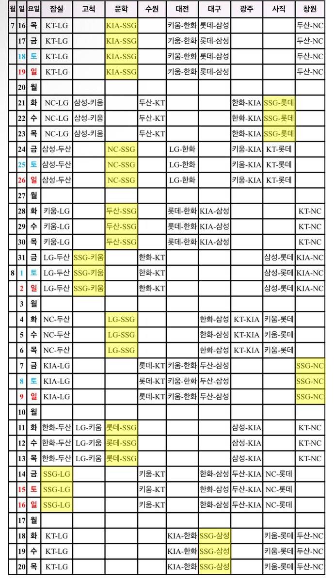 2026 KBO 정규시즌 SSG랜더스 경기 일정 📝