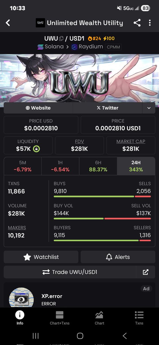 At some point this will break out and go bonkers.  Cult community growing. Like every good memecoin, IF done right. This has limitless potential and the opportunity for wealth. Best utility a memecoin has to offer. $UWU 
CA: G4cPnwTLd6oKA6FQgm5ckJmw3tEYapQRmqpQEnQYbonk