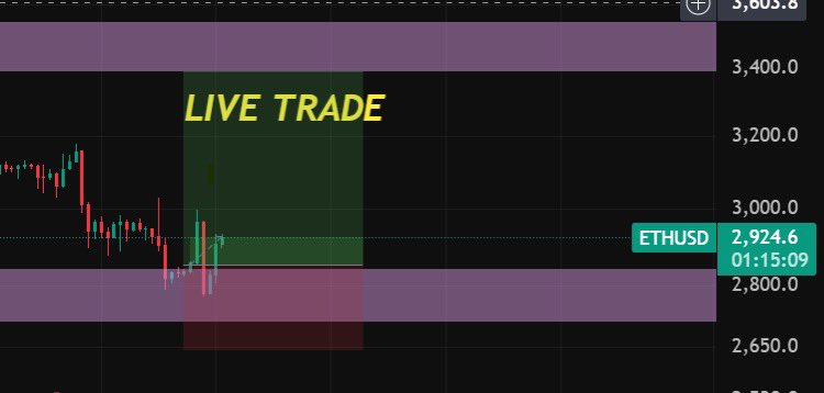 Suraj Jha tweet media