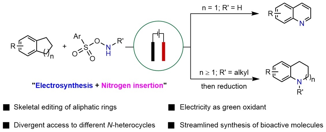 FOS Research tweet media