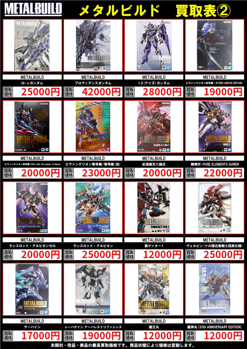 ガンプラHGシリーズ計9点 お売り頂きました‼️🤩 高価表非掲載のもの