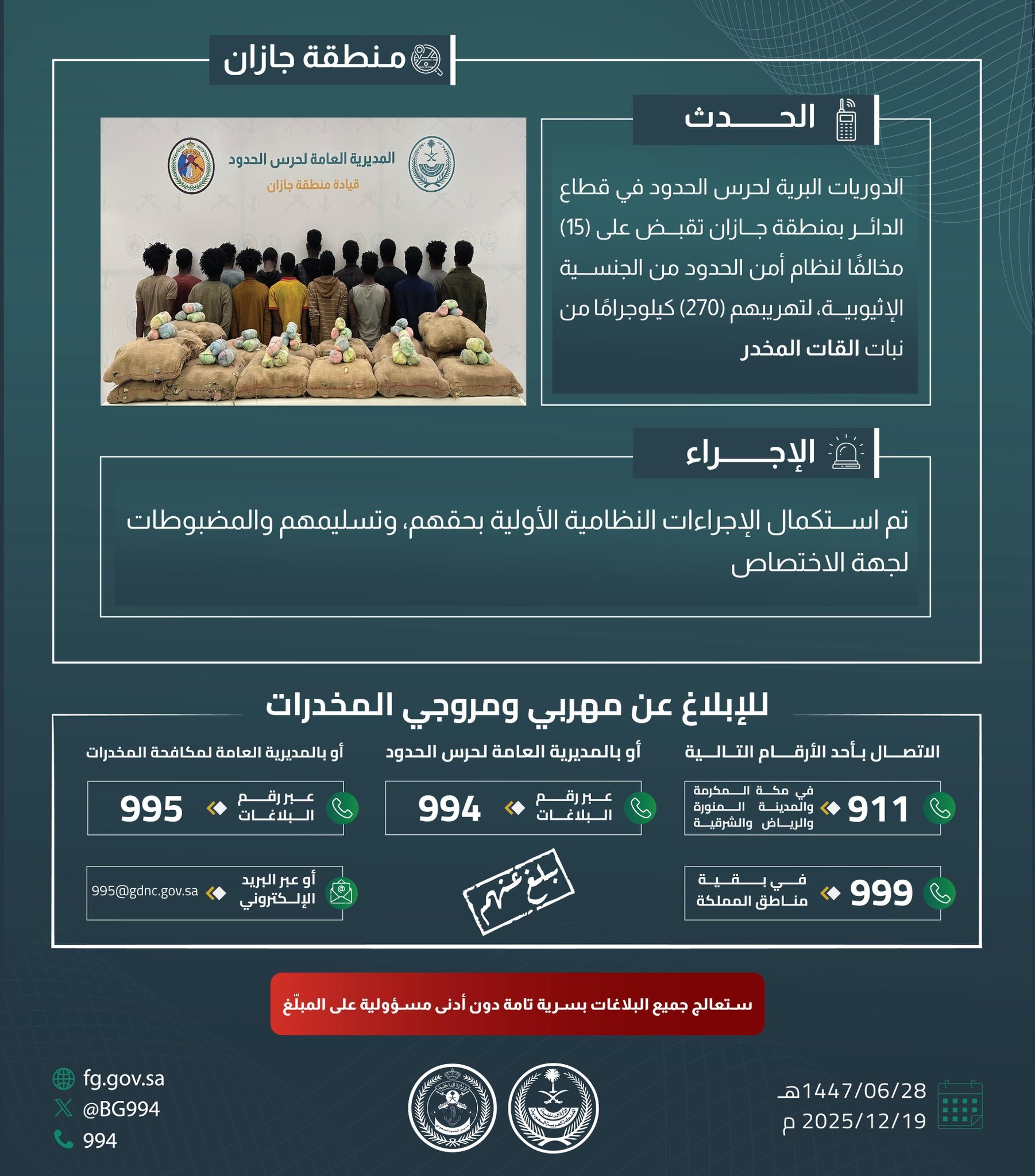 حرس الحدود بمنطقة جازان يقبض على (15) مخالفًا لنظام أمن الحدود، لتهريبهم (270) كيلوجرامًا من نبات القات المخدر 