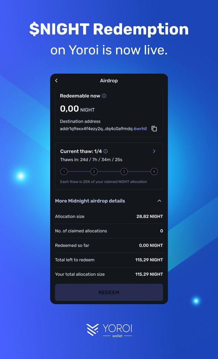EMURGO カルダノ ADA (@Emurgo_Japan) / Posts / X