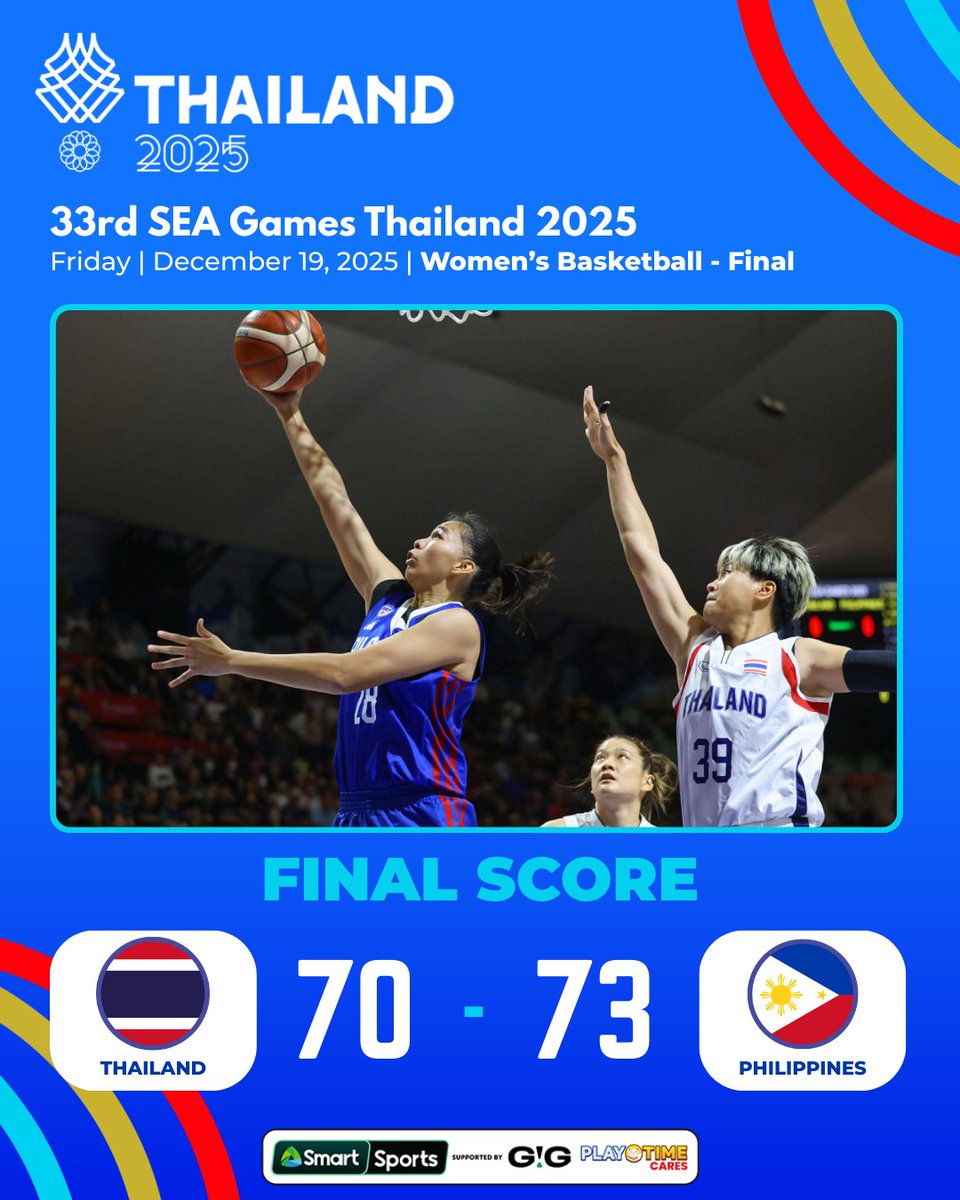 🏀🇵🇭🥇 THE QUEENS OF SOUTHEAST ASIAN BASKETBALL ONCE AGAIN 🥇🇵🇭🏀

Gilas Pilipinas Women reclaim the gold medal in the 33rd Southeast Asian Games with an escape win against hosts Thailand in the final!

📸 POC Media Pool

#SmartSports #SEAGames2025

***

Do easy tasks, get free