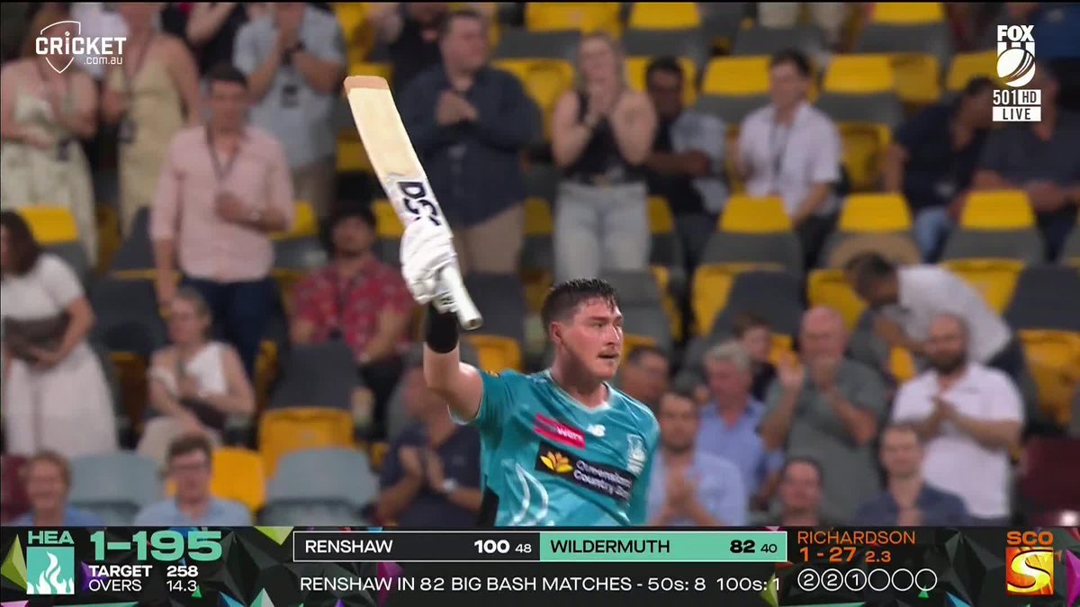 Take a bow, Matt Renshaw! Picture