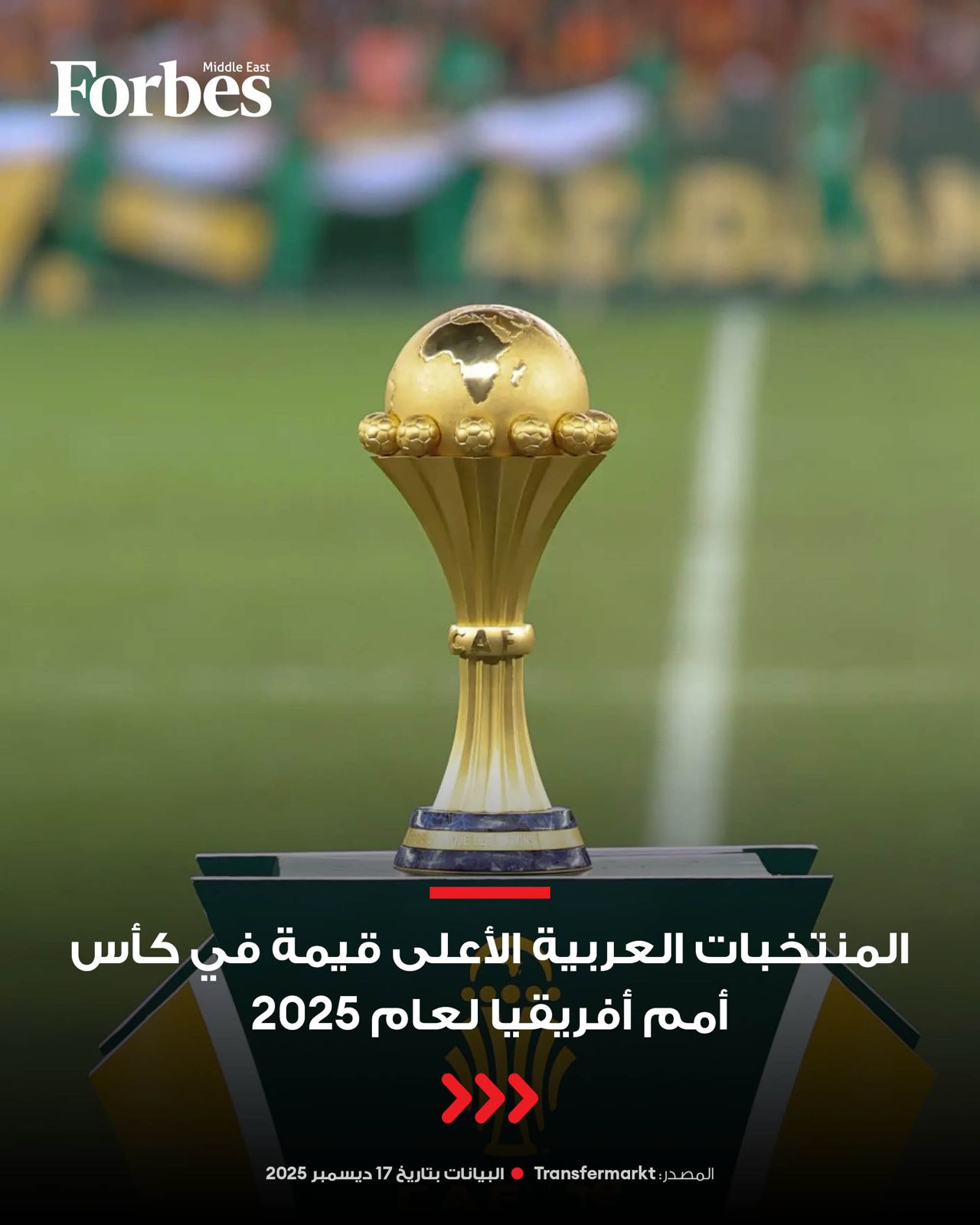 المغرب يتصدر المنتخبات المشاركة في كأس أفريقيا2025 عربيًا وأفريقيًا من حيث القيمة السوقية التي تتجاوز 511.8 مليون دولار، متقدمًا على السنغال و كوت ديفوار أفريقيًا، و الجزائر و مصر عربيًا.. وفيما يلي قائمة المنتخبات العربية المشاركة في البطولة حسب قيمتها السوقية. #فوربس 