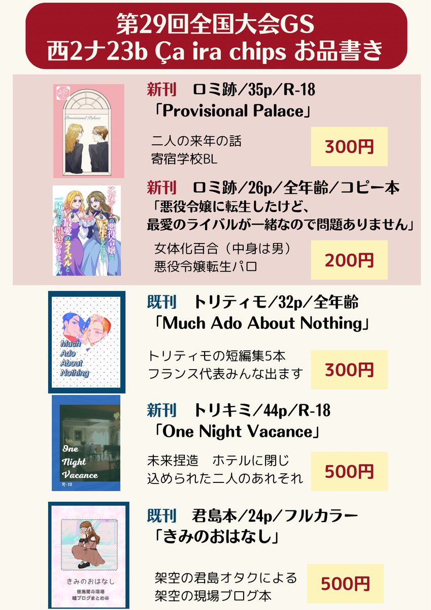 【お品書き】
12/21 第29回全国大会GS
ロミ跡の新刊が2冊、ほか既刊の残部がございます🪄
西2ホール ナ23b でお待ちしております❕
当日はよろしくおねがいします

⇩新刊サンプルをツリーに繋げます