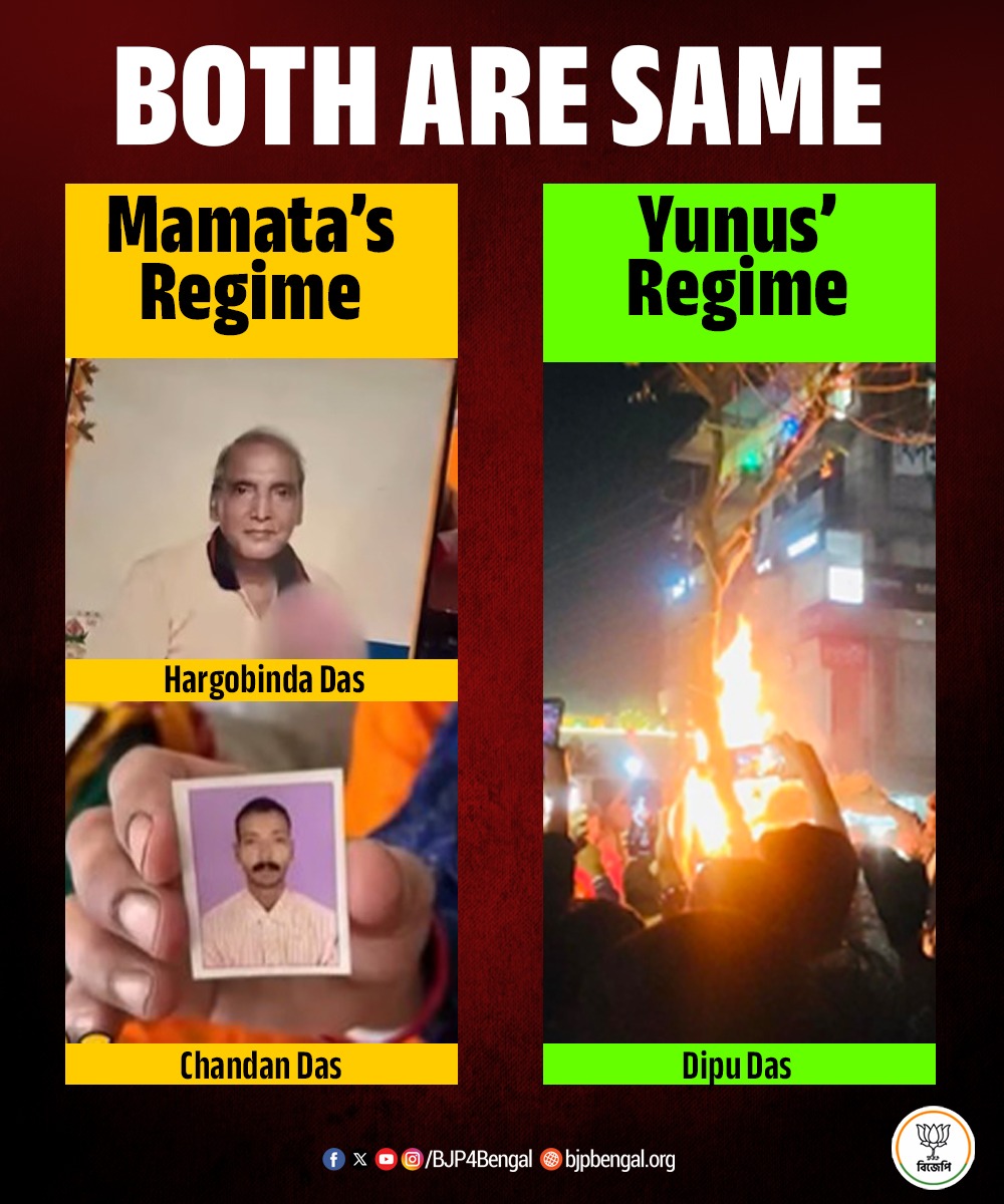 BJP4Bengal's tweet photo. Dipu Das
Haragobinda Das
Chandan Das

All three were victims of jihadi violence. What else was common between them? They were all Bengali Hindus. One lived in Bangladesh and the others lived in West Bengal. Such commonalities are gut wrenching and terrifying! We have to ask ourselves, “is Mamata’s regime very different from the kind of regime that is running Bangladesh right now?