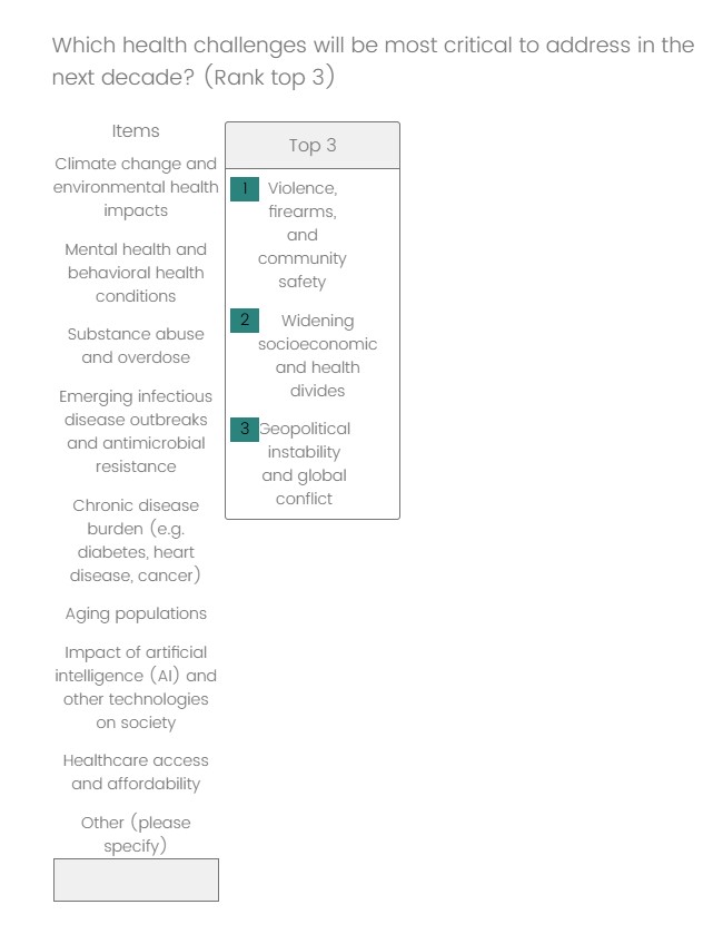 sridhartweet's tweet image. questions for all you public/global health folks to think about.