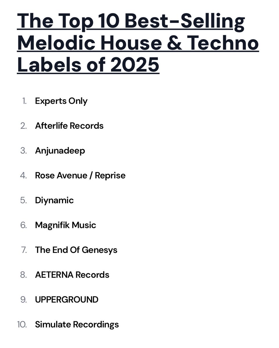Techno/tech house 未使用レコード35枚まとめ売り Techno Best House Music 2021 How To Produce A Retro Techno House