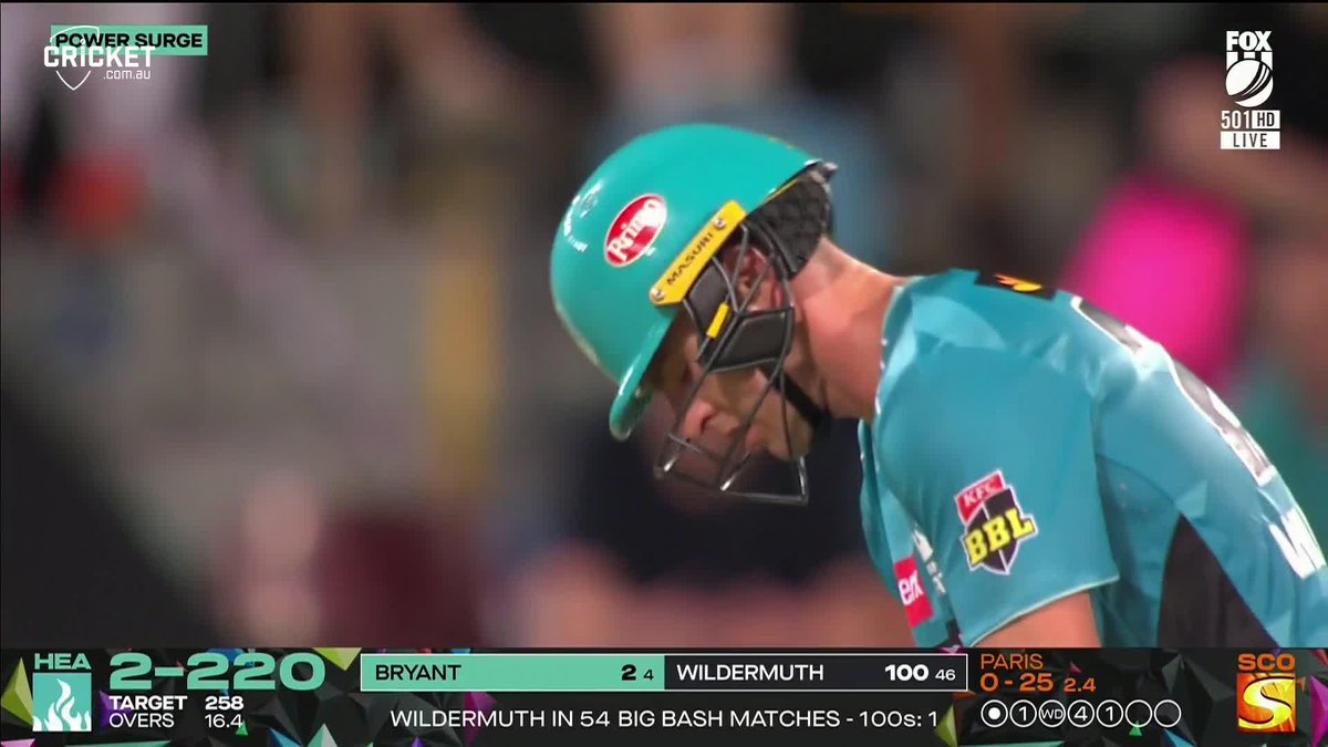 46 ball hundred!? Jack Wildermuth Picture