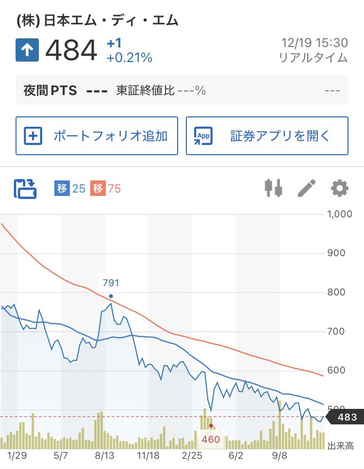 ケビモン (@kebimon_toshika) / Posts / X