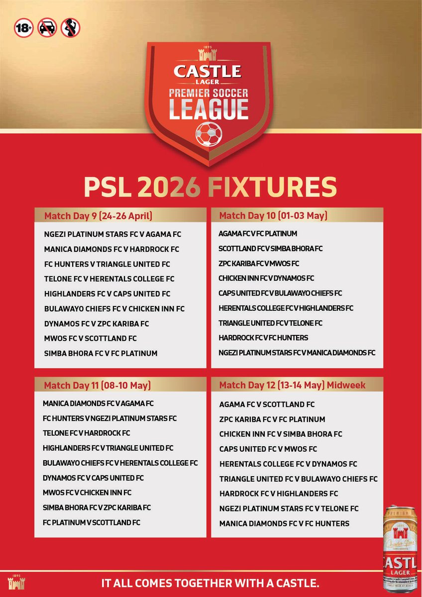 Castle Lager PSL ZW tweet media