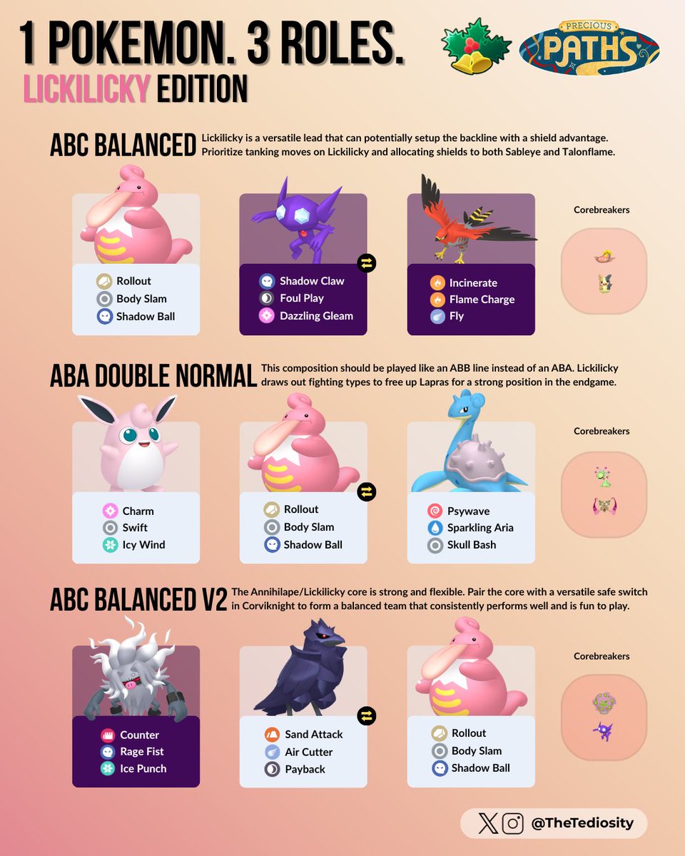 TheTediosity's tweet image. 1 Pokémon. 3 Roles — Lickilicky Edition 👅

With massive bulk and access to Body Slam as well as Shadow Ball, Lickilicky stands out as one of the strongest generalists in the Holiday Cup. Here are three teams to highlight its versatility! #Pokemon #PokemonGO #GOBattleLeague #GBL