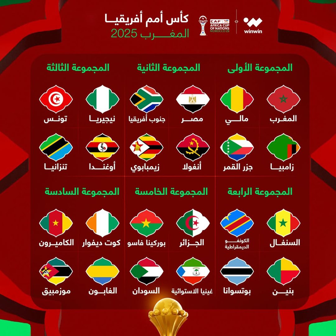 دعونا نتذكر المجموعات الست لكأس الأمم الأفريقية المغرب 2025. توقعاتكم للفرق المتأهلة عن كل مجموعة؟ 
