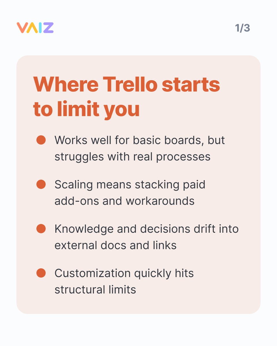 VaizApp's tweet photo. Your next management step is here. Let the flow be.

Start simple.
Grow without friction.

Vaiz keeps tasks, docs, and processes connected as your work evolves.
Clear, flexible, and ready when things get serious.

Curious? Leave a comment and we’ll show you around.

#management #trello #board #work #productivity #asana #slack