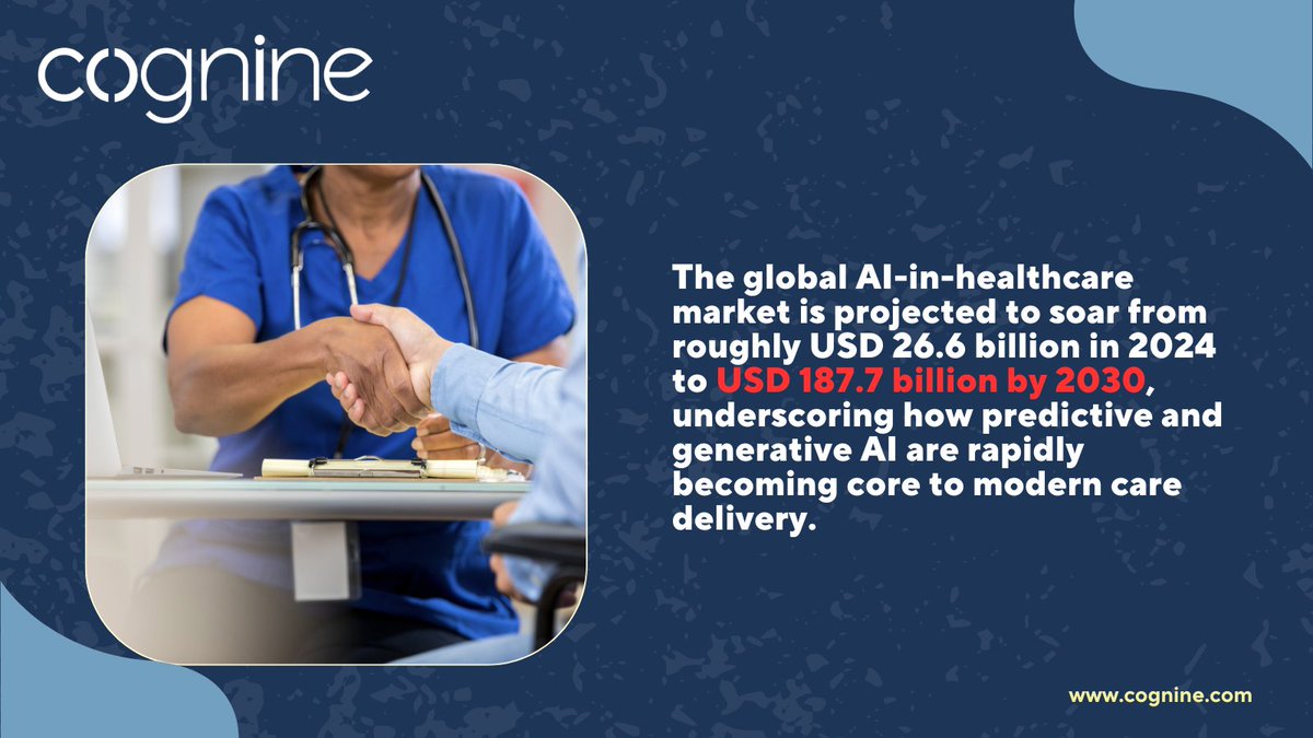 CognineTech's tweet photo. AI is reshaping healthcare at scale.
From $26.6B in 2024 to a projected $187.7B by 2030, predictive &amp; generative AI are fast becoming core to modern care delivery.

#AIinHealthcare #HealthTech #DigitalHealth https://t.co/UNsBNeBSQT
