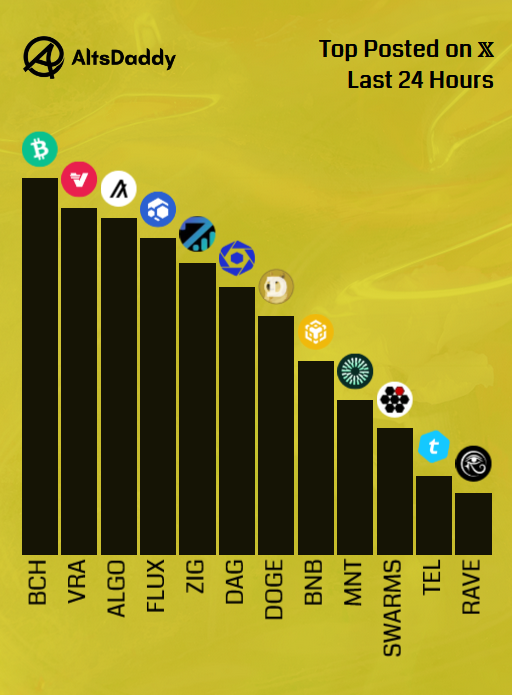 AltsDaddy tweet media