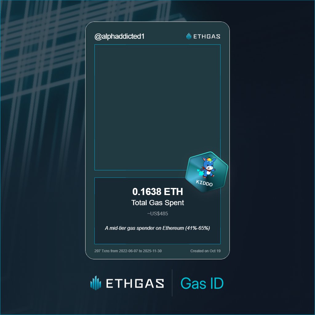 alphaddicted1's tweet image. Just unlocked my Gas ID via ETHGas 🪪

I'm a Kiddo Jack with 0.1638 ETH spent on gas since Beacon Chain - now fueling my climb to the Gasless Future and earned 50 Beans already. 

Reveal yours at ethgas.com/community/gas-…