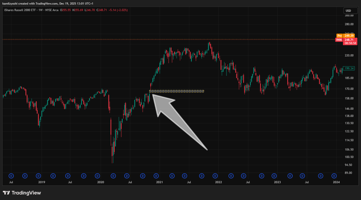 Crypto Spekulacja tweet media