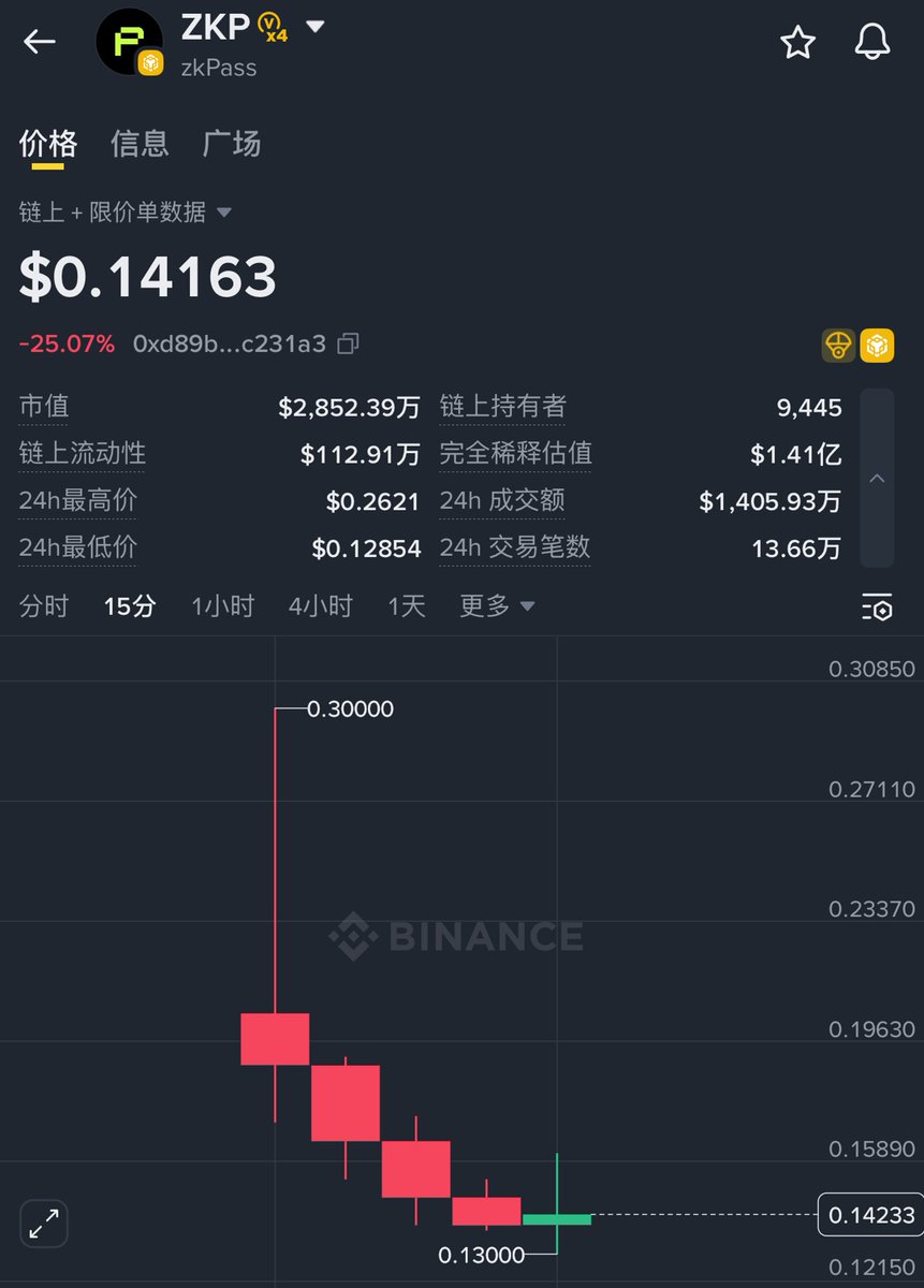 PA电子计划（ zk9 . cc）.ipo
