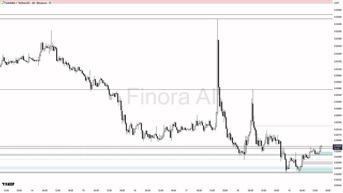 SAHARA or 8XnjkH1io4SvrZPiQf7oWqzbK2BkaK8HW3HepMRdiL2s)