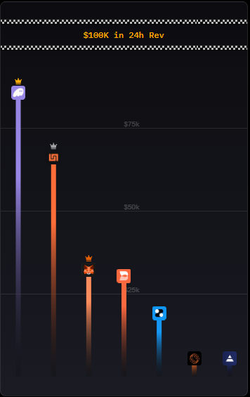 bentox 🦇🔊 tweet media