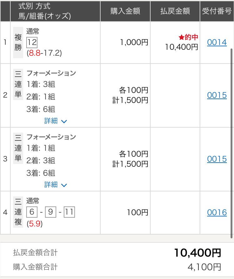 rdgdgt_'s tweet photo. 川崎12r、妹が選んだウロボロスの複勝買ってたおかげでマイナス回避できた笑
11rはモトサン選んでたけど買えなくて後悔😭
昨日もローズピリオド選んでたけど信じられずに後悔😭
これからもたまに選んでもらお〜😊 https://t.co/aNwB2e9O9e