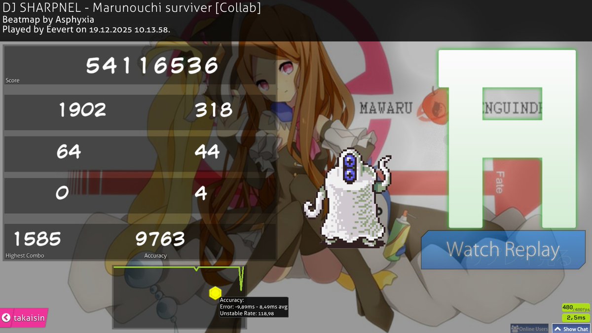 eevertkk tweet media