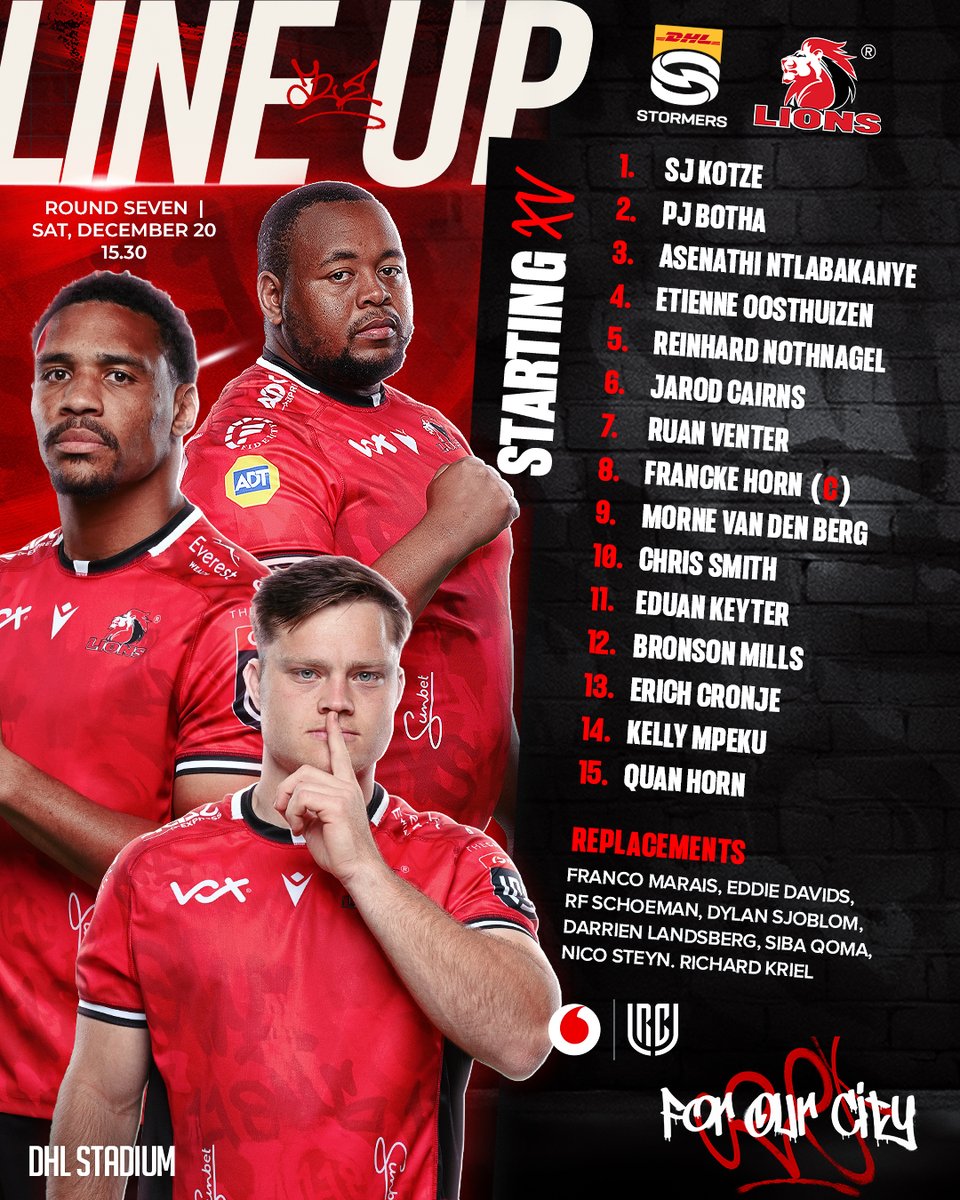 LionsRugbyCo's tweet image. This is how we'll line up tomorrow.
 
@Vodacom #URC | #ForOurCity | #STOvLIO
#LionsPride🦁
